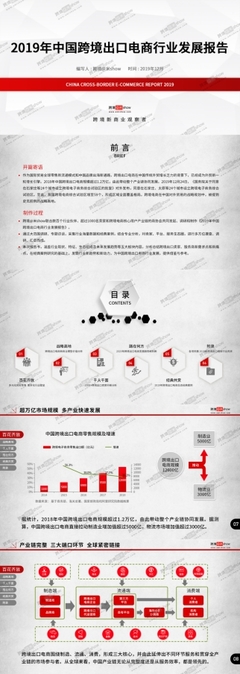 破局利器 2019年中国跨境出口电商行业发展报告与核心产品运营策略